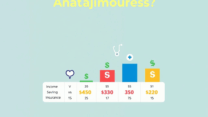 ACA Subsidies 2025: How Much Can You Save on Health Insurance?