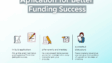 Avoid These Grant Application Mistakes for Better Funding Success