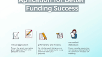 Avoid These Grant Application Mistakes for Better Funding Success