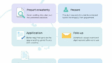 How to Apply for Government Grants in Korea: Simple Step-by-Step Guide