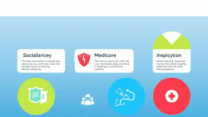 Top U.S. Government Benefits You Should Know