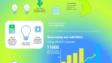 Energy Efficiency in Korea: Save Money & Get Subsidies